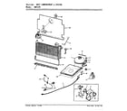 Maytag DNF17H unit compartment & system diagram