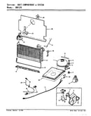 Unit compartment & system