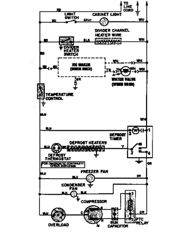 Wiring information