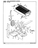 Unit compartment & system