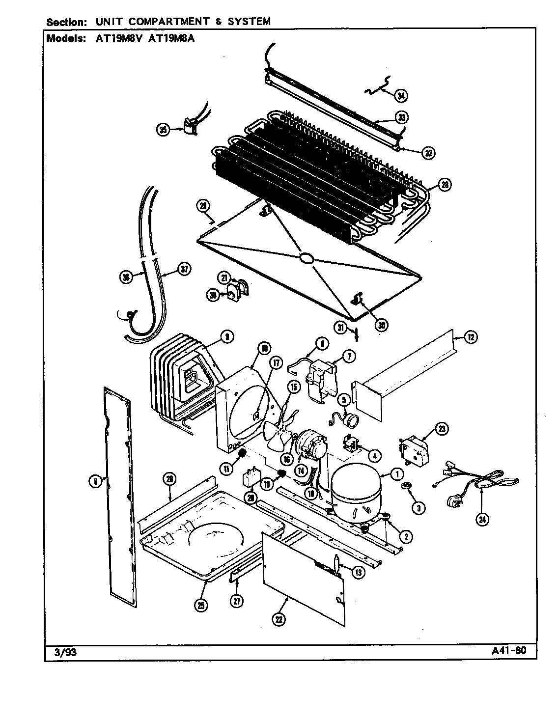 UNIT COMPARTMENT & SYSTEM