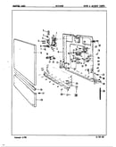 Door & access panel