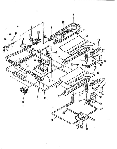 Gas controls