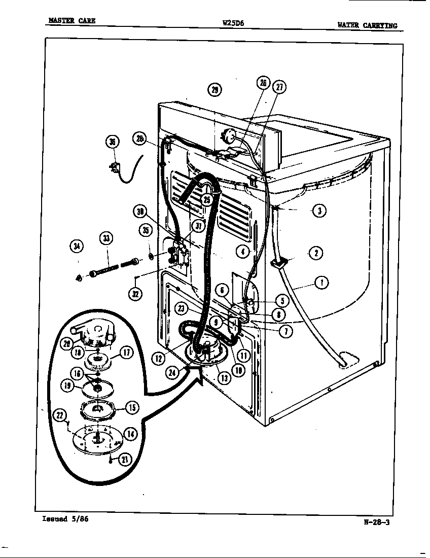 WATER CARRYING (REV. A-B)