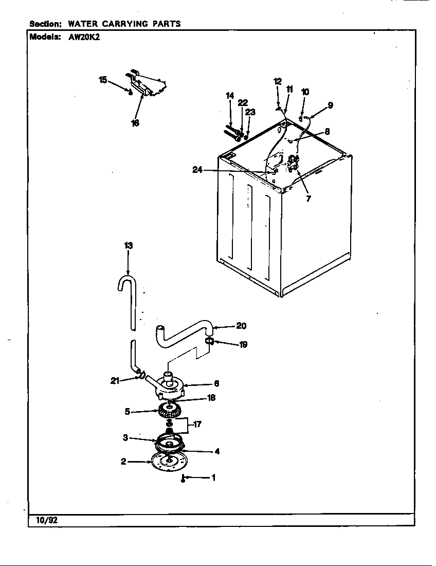 Water carrying (rev. j-n)