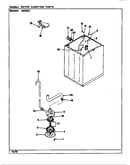 Water carrying (rev. j-n)