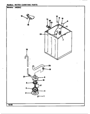 Water carrying (rev. j-n)