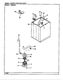 Water carrying (rev. a-e)