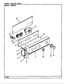 Control panel (rev. a-e)
