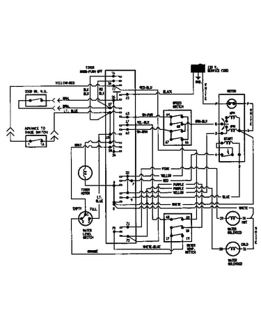 Wiring information (lata500aal) (lata500aaw)