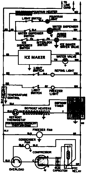 Wiring information