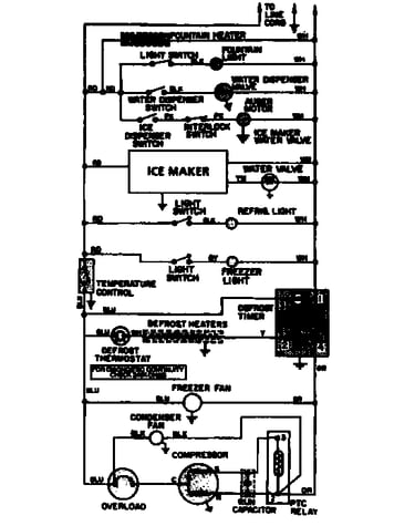 Wiring information