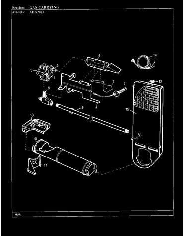 Gas carrying (rev. a-c)