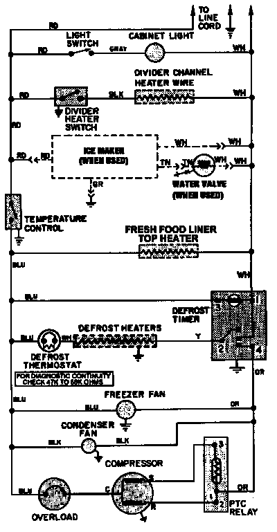 Wiring information