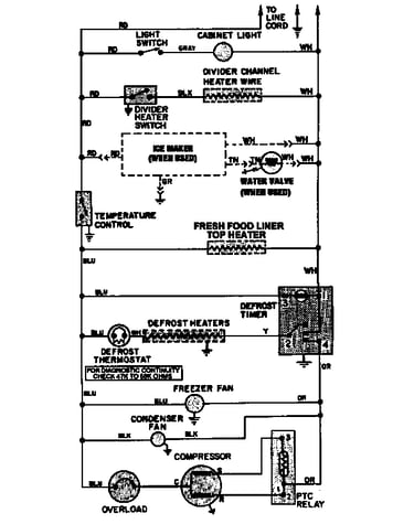 Wiring information