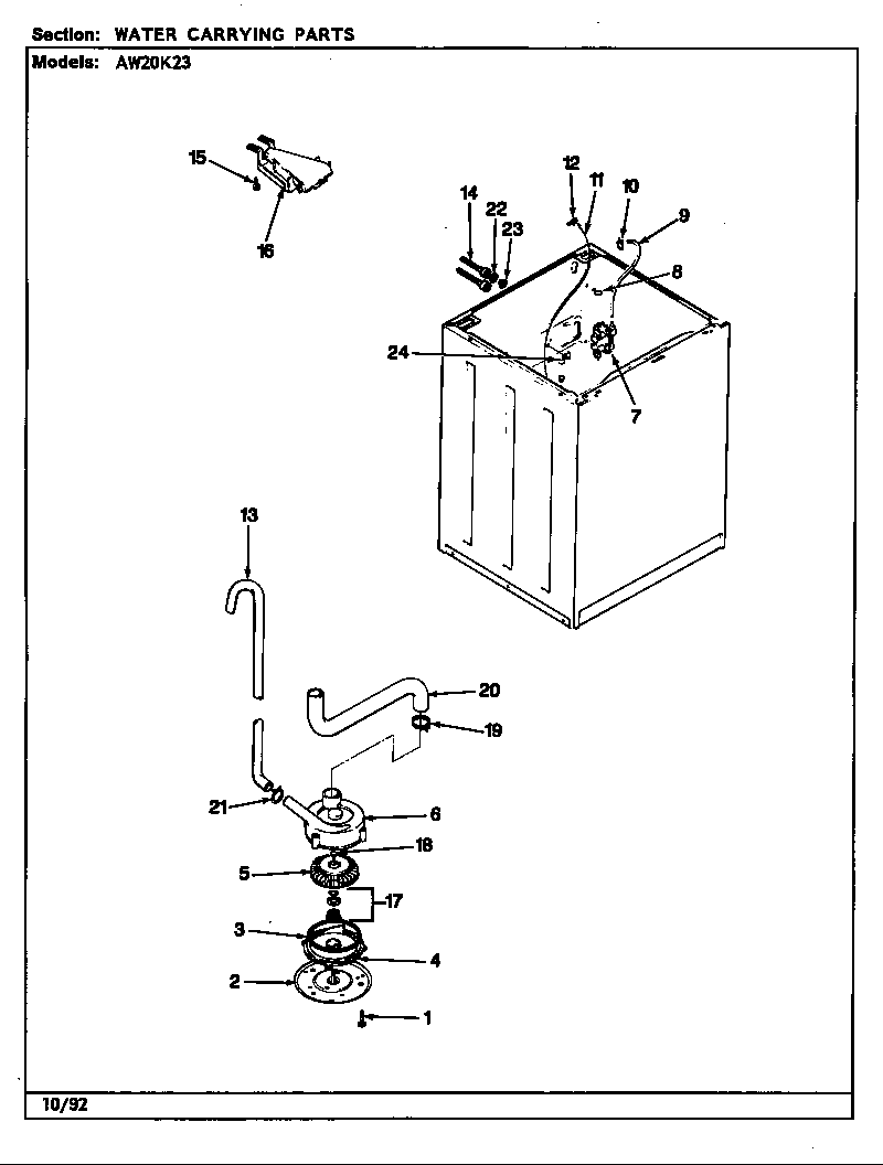 WATER CARRYING (REV. A-D)