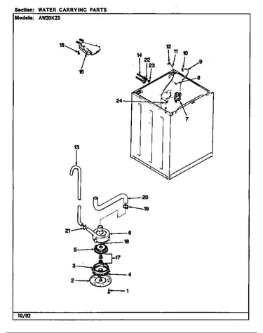 Water carrying (rev. a-d)