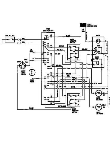 Wiring information