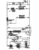 Wiring information