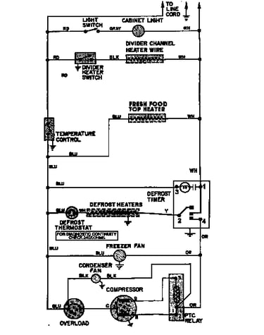 Wiring information