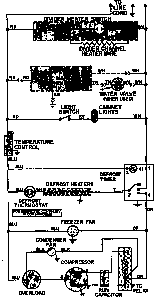 Wiring information
