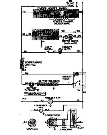 Wiring information