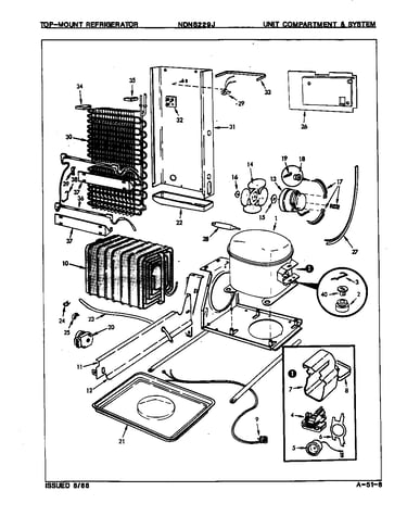 Unit compartment & system