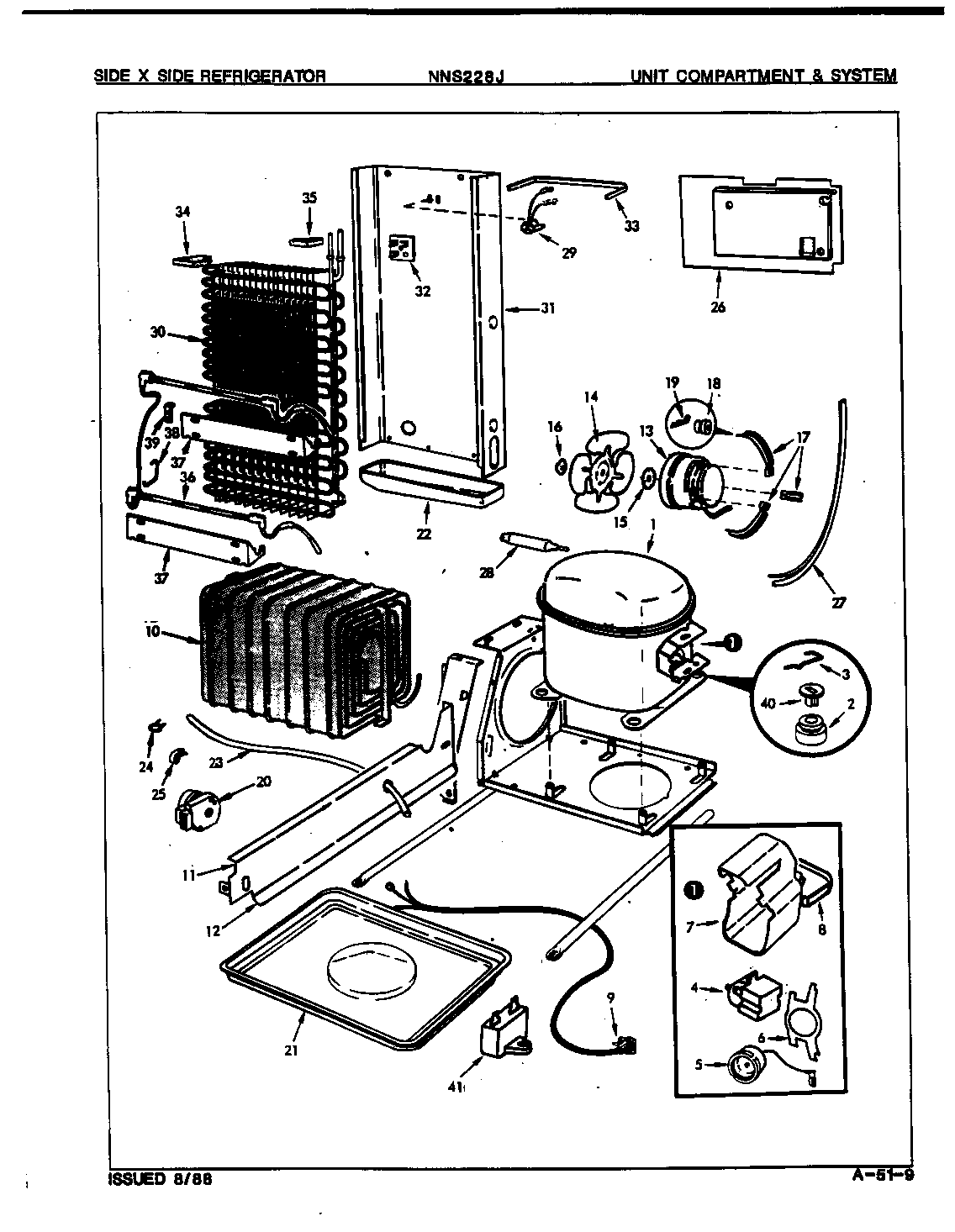 Unit compartment & system