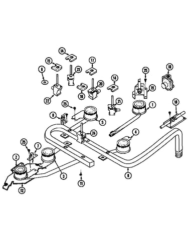Gas controls