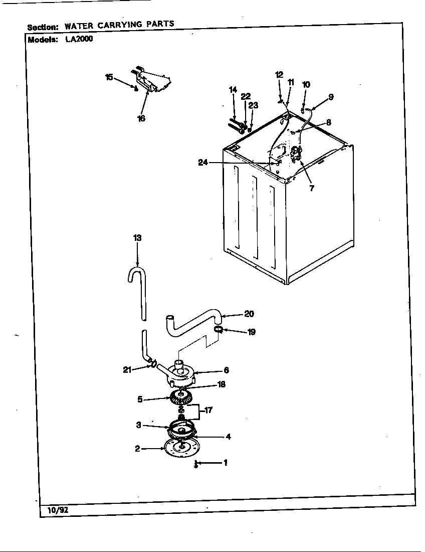 Water carrying (rev. g-l)