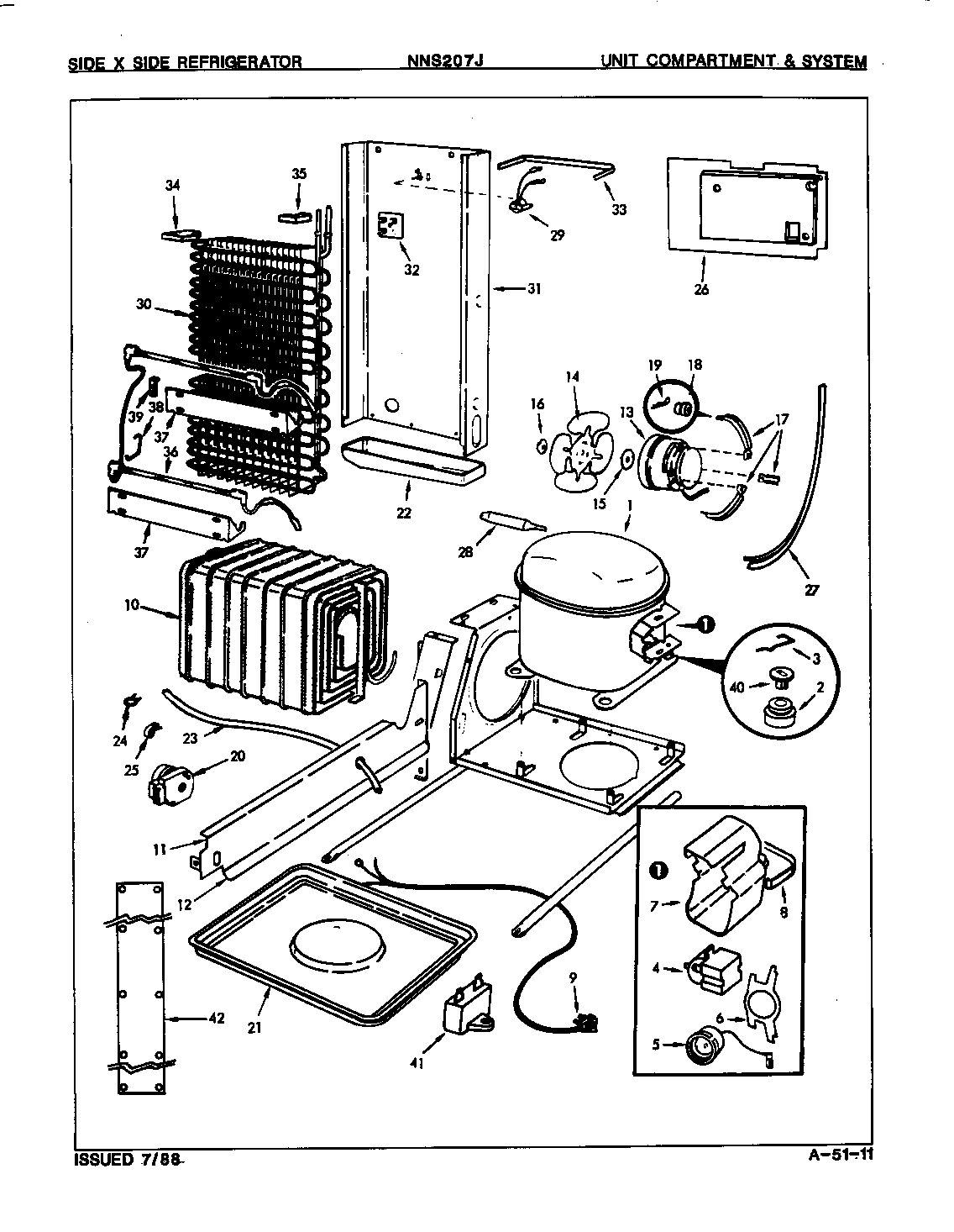 Unit compartment & system