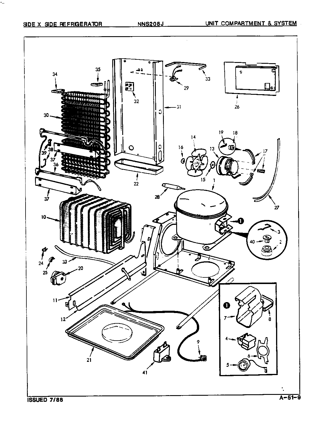 UNIT COMPARTMENT & SYSTEM