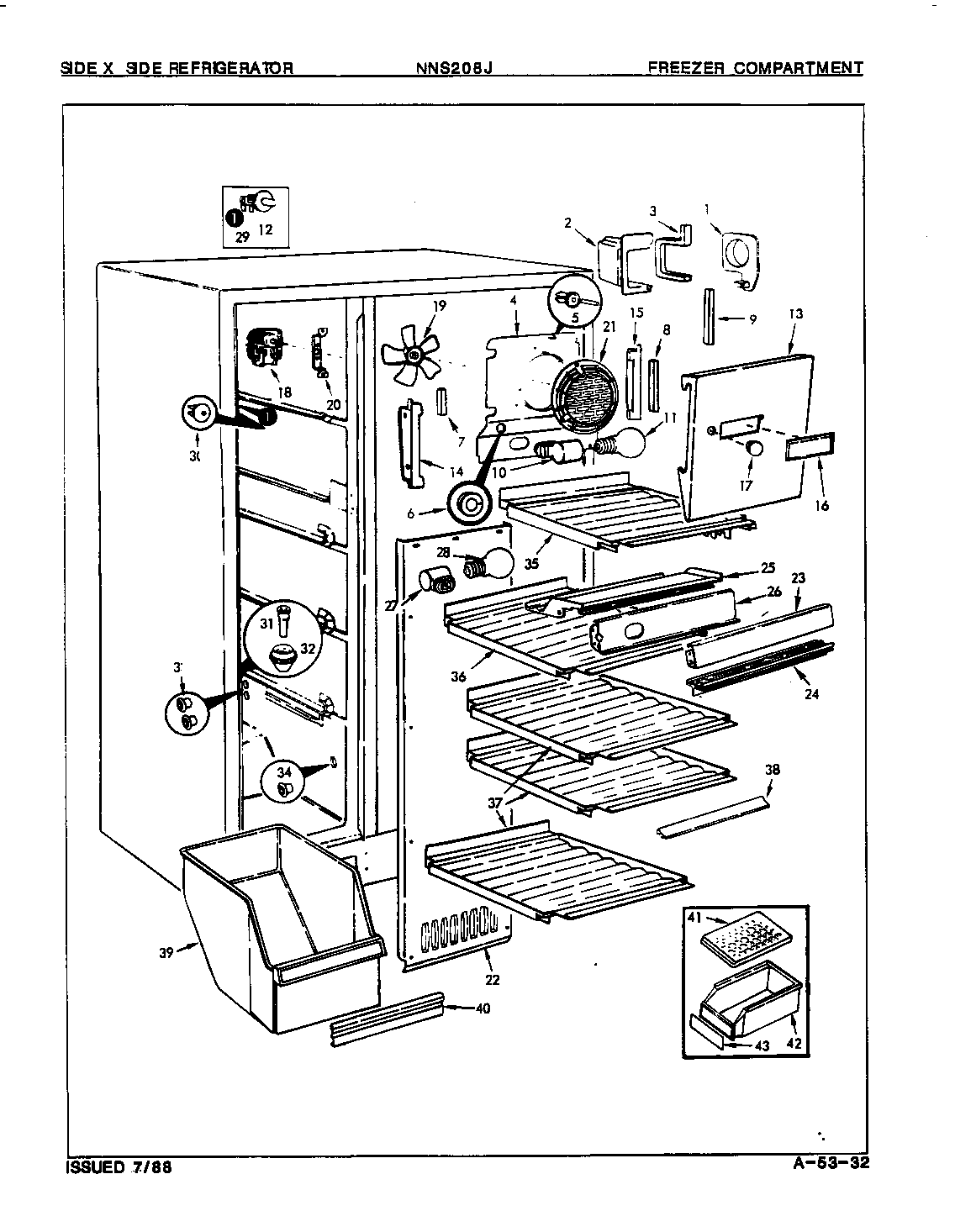 Freezer compartment