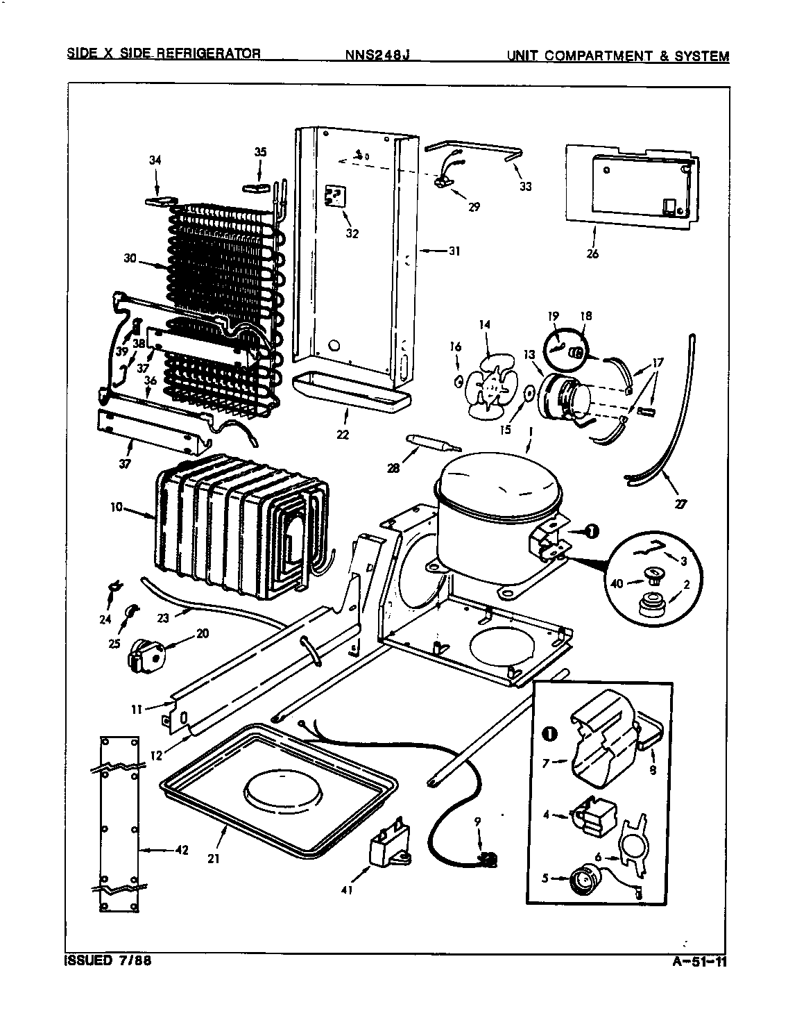 UNIT COMPARTMENT & SYSTEM