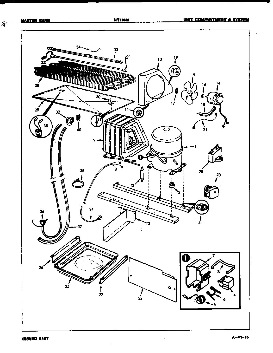 UNIT COMPARTMENT & SYSTEM