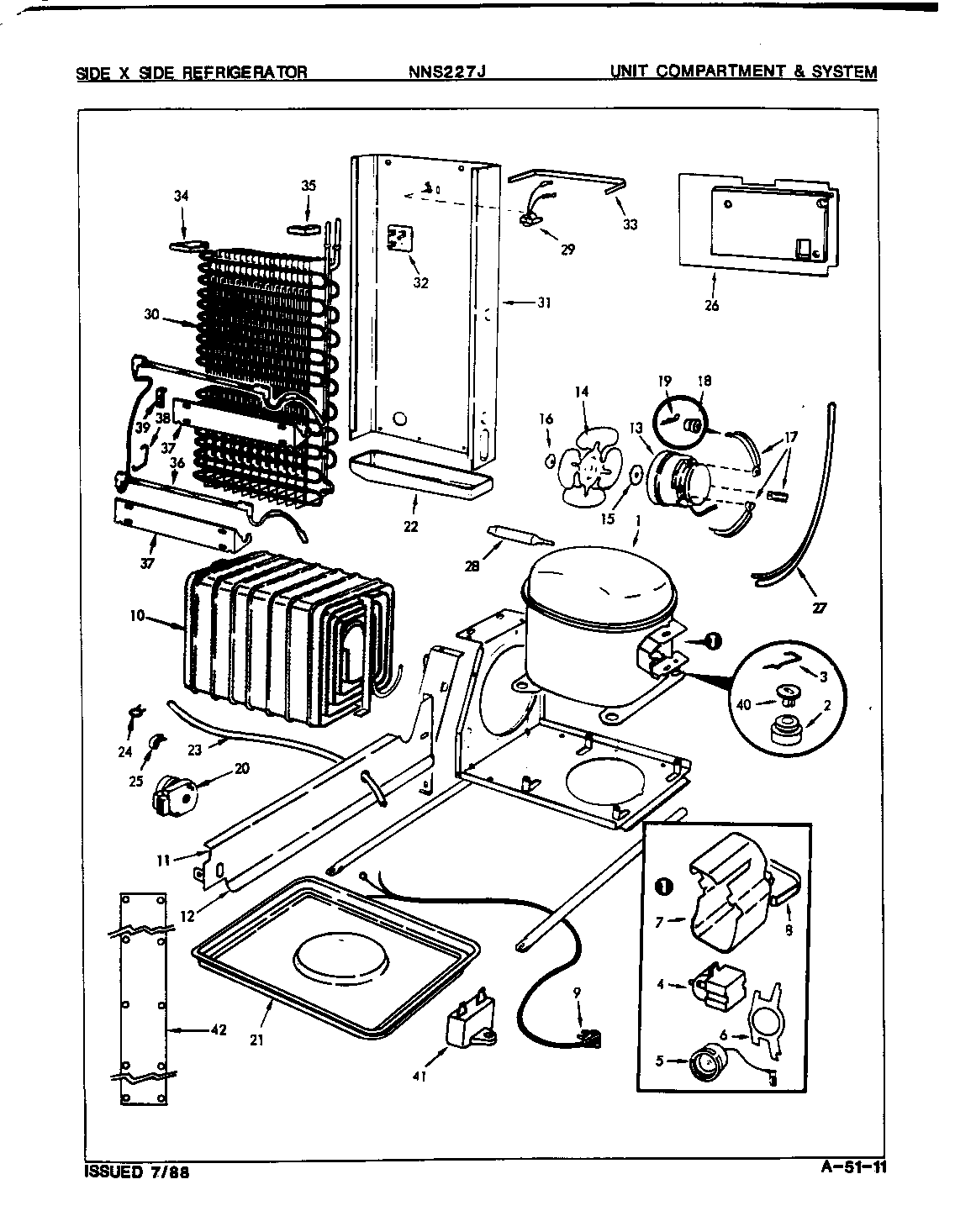 UNIT COMPARTMENT & SYSTEM