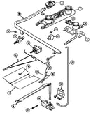 Gas controls