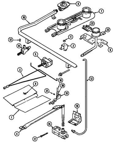 Gas controls