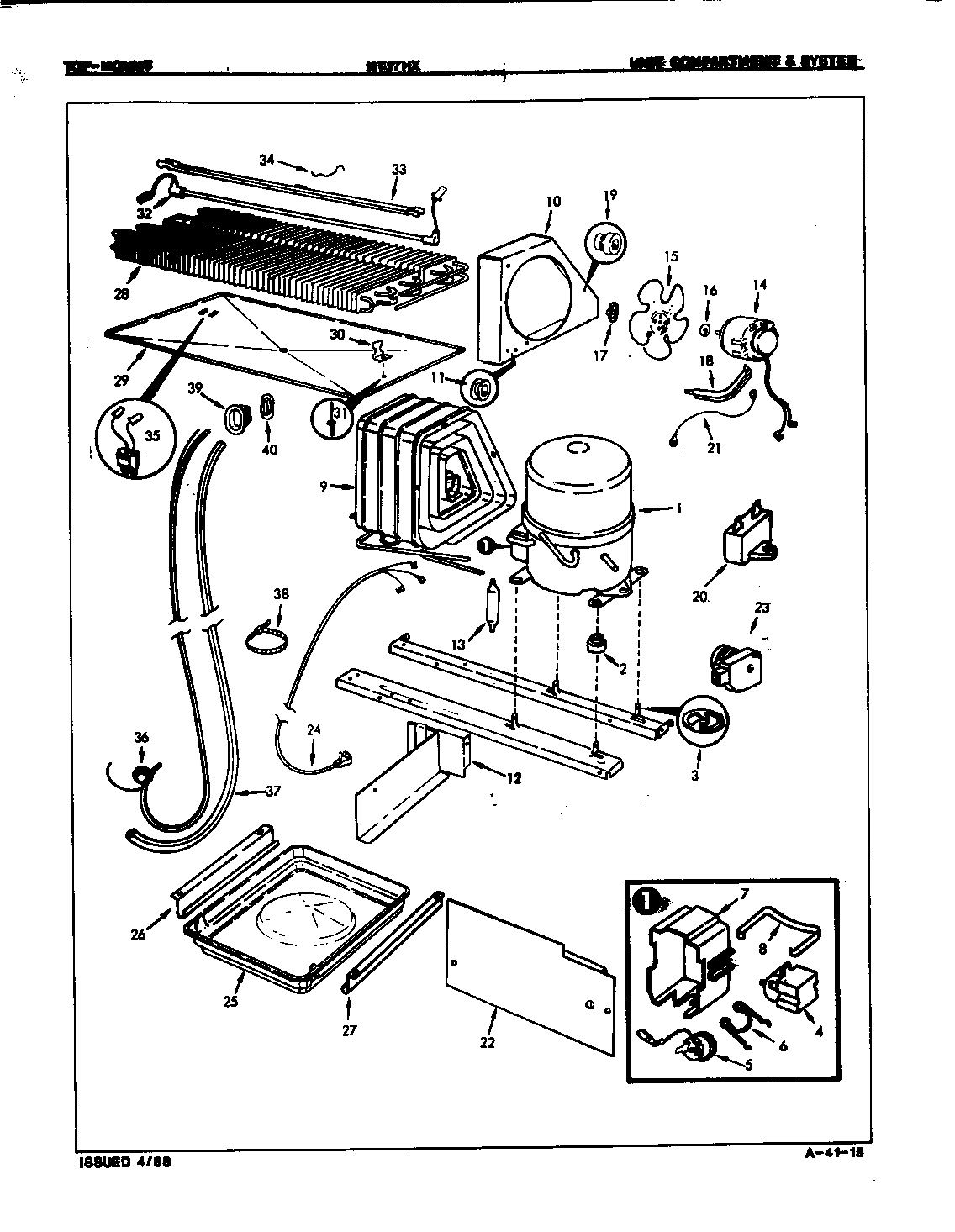 UNIT COMPARTMENT & SYSTEM