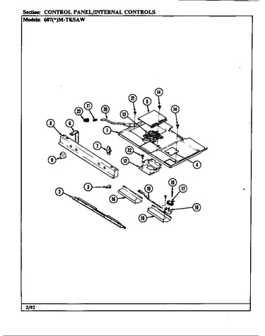 Control panel/internal controls