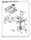 Control panel/top assy./body