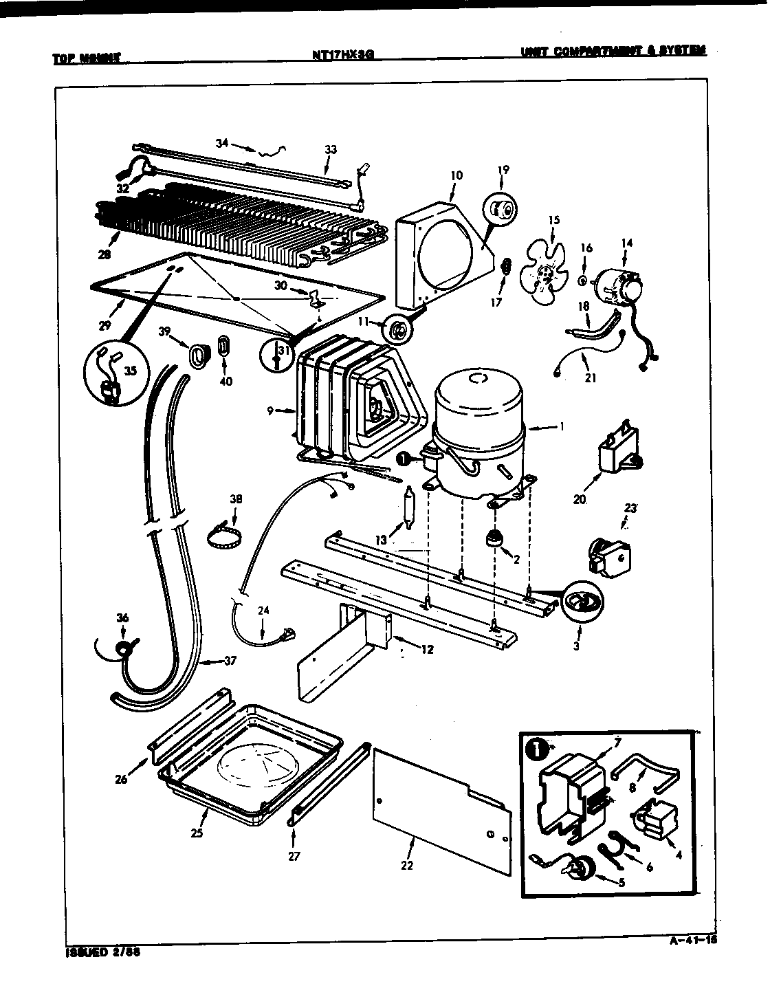 Unit compartment & system