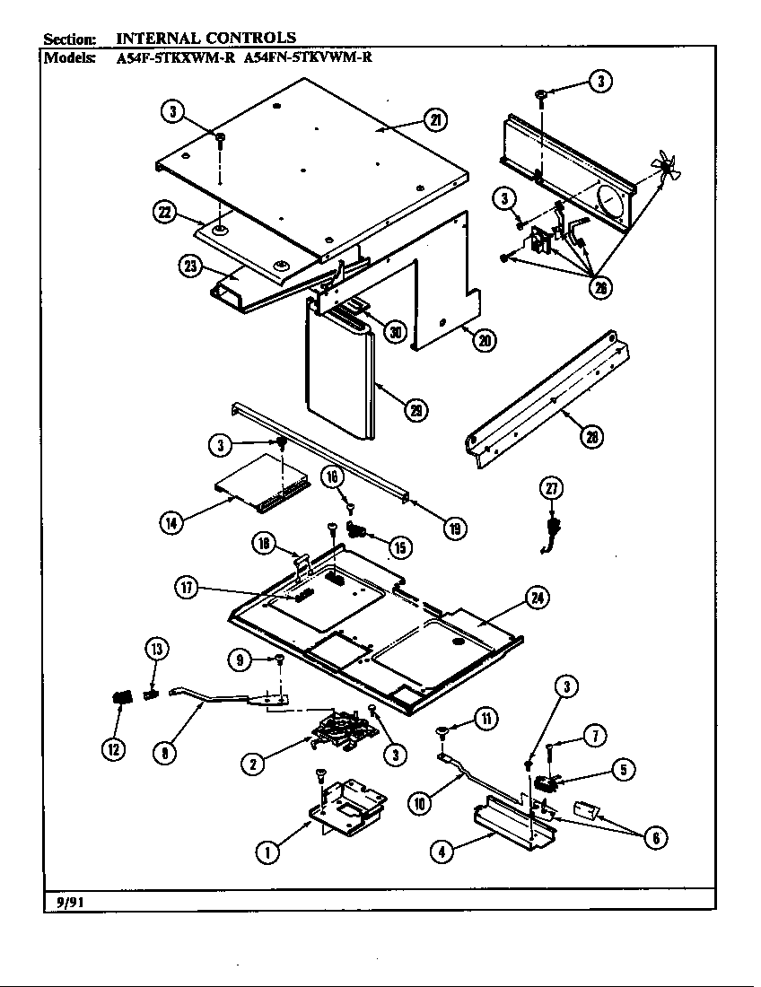 Control panel