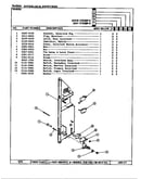 Interlock switches