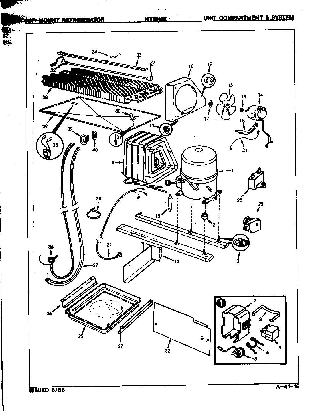 UNIT COMPARTMENT & SYSTEM