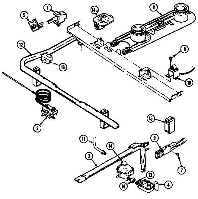 Gas controls