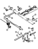 Gas controls