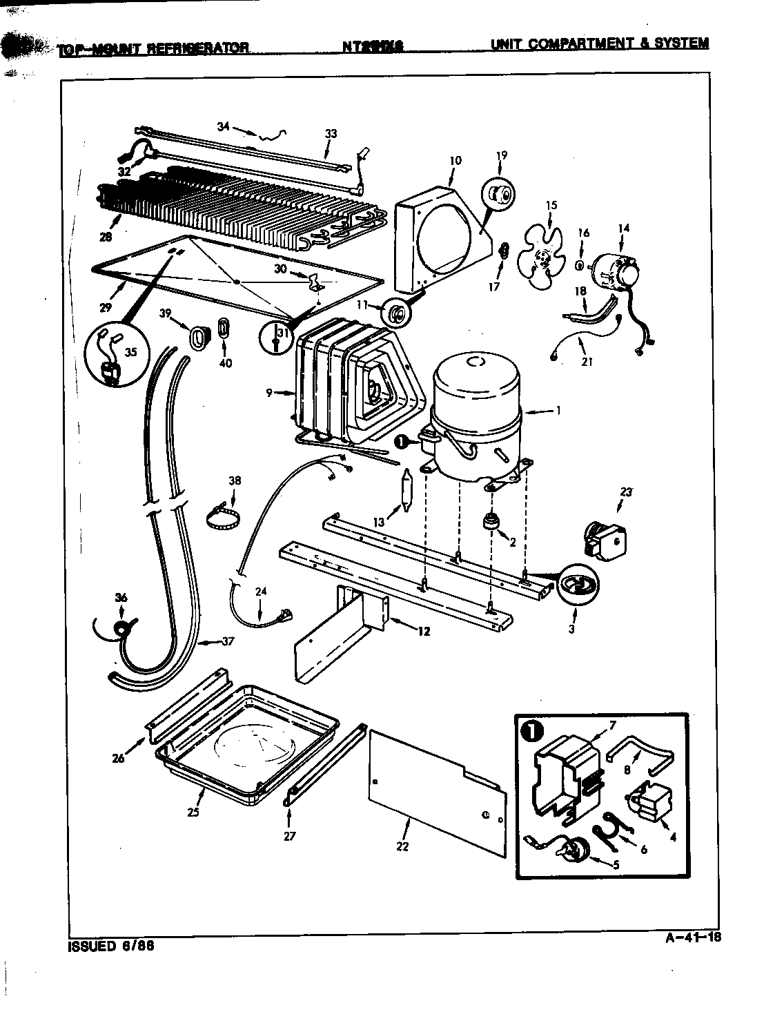 UNIT COMPARTMENT & SYSTEM