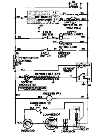 Wiring information