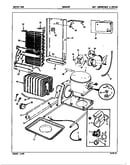 Unit compartment & system